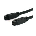 【ポイント20倍】(まとめ) StarTech 3mIEEE1394b FireWire800ケーブル 9ピン-9ピン 1394_99_10 1台 【×10セッ...