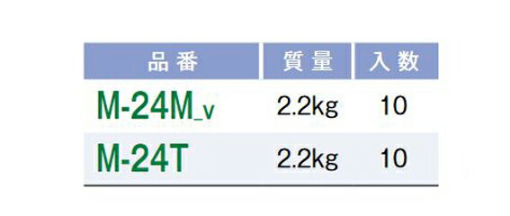 【クーポン配布中】M-24 スツール