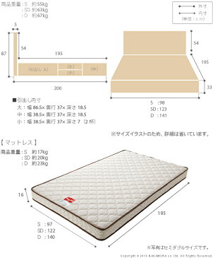 【ポイント20倍】フランスベッド シングル 収納 フラットヘッドボードベッド 〔グリフィン〕 深型引出しタイプ シングル マルチラススーパースプリングマットレスセット 収納ベッド 引き出し付き 木製 日本製 マットレス付き