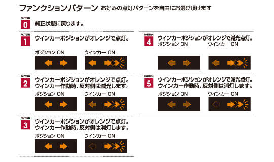 �ڤ����餯��Valenti ���奨�� �����󥫡��ݥ������ WP03-KIT-1 �ڥ���������ɡۡ����ѥ����ס� �����󥫡��ݥ������ �������ƥ�