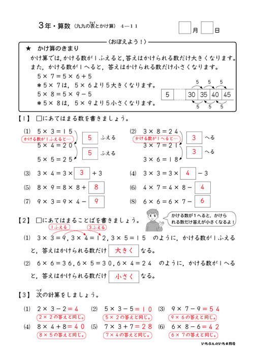 教材 痴呆 家庭学習 おうちで勉強 家庭学習教材いちぶんのいち教科書対応版小学３年生 用１年分発送 いちぶんのいち ももも倶楽部１日１枚20分家庭用プリント学習 いちぶんのいち