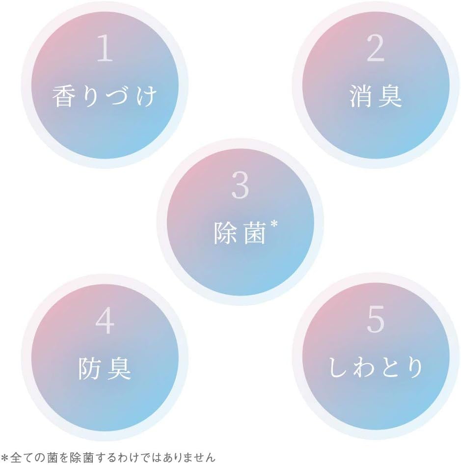 LION �饤���� ���ե�� �����ޥ�å� ���Υߥ��� ����ꥨ�å� �������ȥե�����륢���ޤι�� ���ץ졼 ���� 280ml + ���� 250ml �������ȥ��å� ����̵��