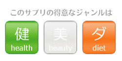 オメガ3 サプリメント 【送料無料】 (約1年分・180粒×4袋) 1日600mg配合 健康食品 オメガ3 オイル オメガ3オイル DHA EPA αリノレン酸 (シソ油 エゴマ油 アマニ油) をサプリで dha epa supplemen 【RCP】 売れ筋 楽天 お守りサプリ 楽天スーパーSALE