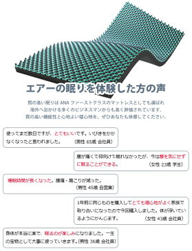 送料無料 西川AIR エアー 敷き布団 ダブル ベーシック かたさふつう 厚さ8cm 女性におすすめ 140×195cm ウレタンフォーム 110ニュートン アスリート スポーツ選手使用 腰痛 肩こり 背中 高反発 弾力性 通気性 体圧分散 寝姿勢保持 エアー01 エアーファースト