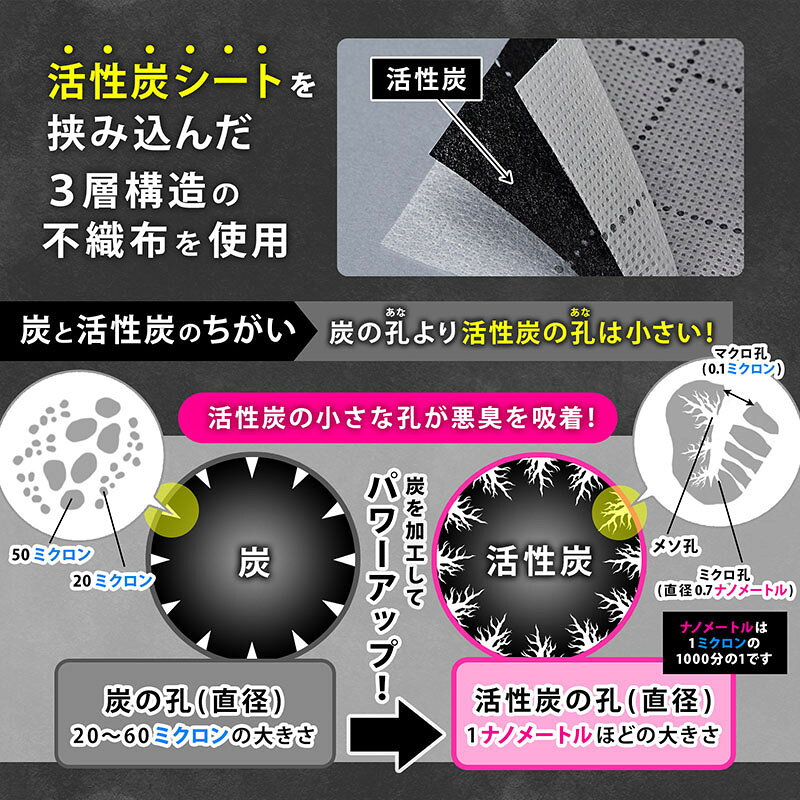 【楽天SS最大80%OFFクーポン】布団収納 布団収納袋 収納袋 収納ケース 収納ボックス ベージュ 活性炭消臭 ホコリよけ 汚れ防止 寝具 布団 敷布団 掛布団 羽毛布団 こたつ布団 タオル 衣類 積み重ね 縦置き 横置き 持ち運び クローゼット 押し入れ アストロ 168-29 3