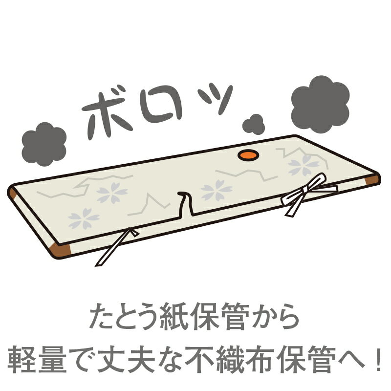 たとう紙