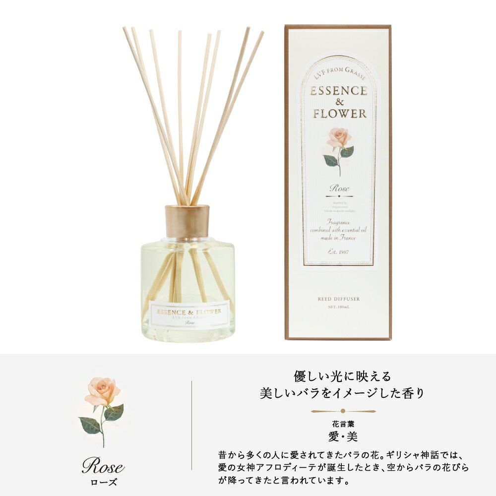 ���������åԥ�̵����P5�ܡ� LVF �꡼�ɥǥ��ե塼���� 180 /ESSENCE&FLOWER �롼��ե쥰��� ������ �ե�󥹻���������� ����� �ץ쥼��� ���ե��б� ����ƥꥢ