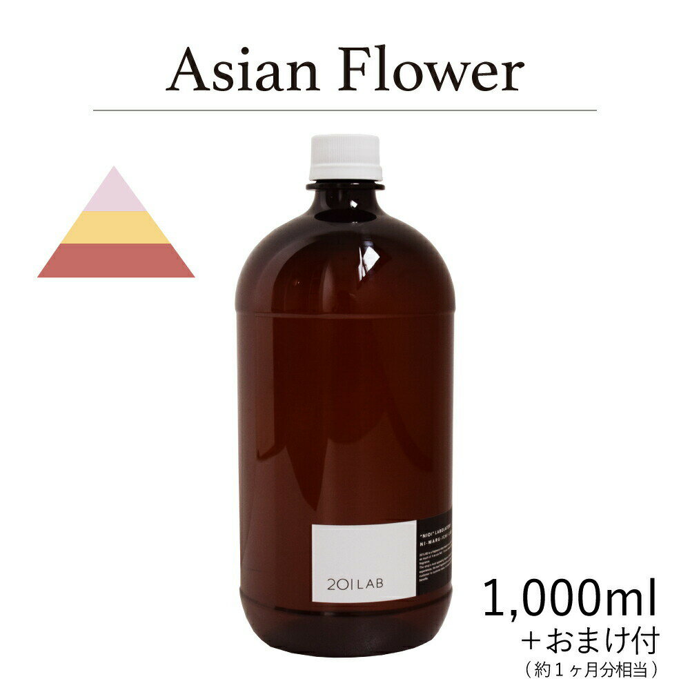 [hfBt[U[IC 1,000ml{1̂܂t Asian Flower AWAt[ / 201LAB j[}C`{ tB ߂ lߑւ [tOX fBt[U[ IC A[g{ ARTLAB