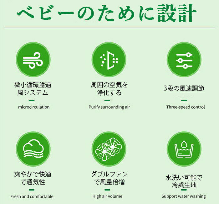 熱中警戒 ベビーカークールシート ファンシート 扇風機 ファン付き 冷感 ひんやり ...