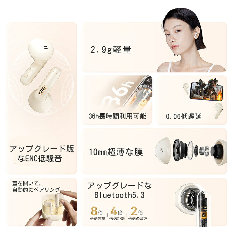 送料無料 Bluetooth イヤホン HiFi高音質 瞬時接続 自動接続 多機能タッチボタン操作 マイク内蔵 LEDディスプレイ軽量 ワイヤレスイヤホンイヤホン bluetooth5.3 ノイズキャンセリング 2233ran-10000926 Simply.R サンプル画像2