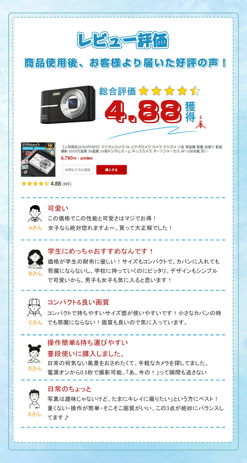 �ǥ����륫��� 4k �ӥǥ������ ����� �ǥ����� ���� ���� ���� ������ ư�� ���� 5000������ 4k��� 16�ܥǥ����륺���� ���å������ �����ȥե������� AF USB���� �¤�