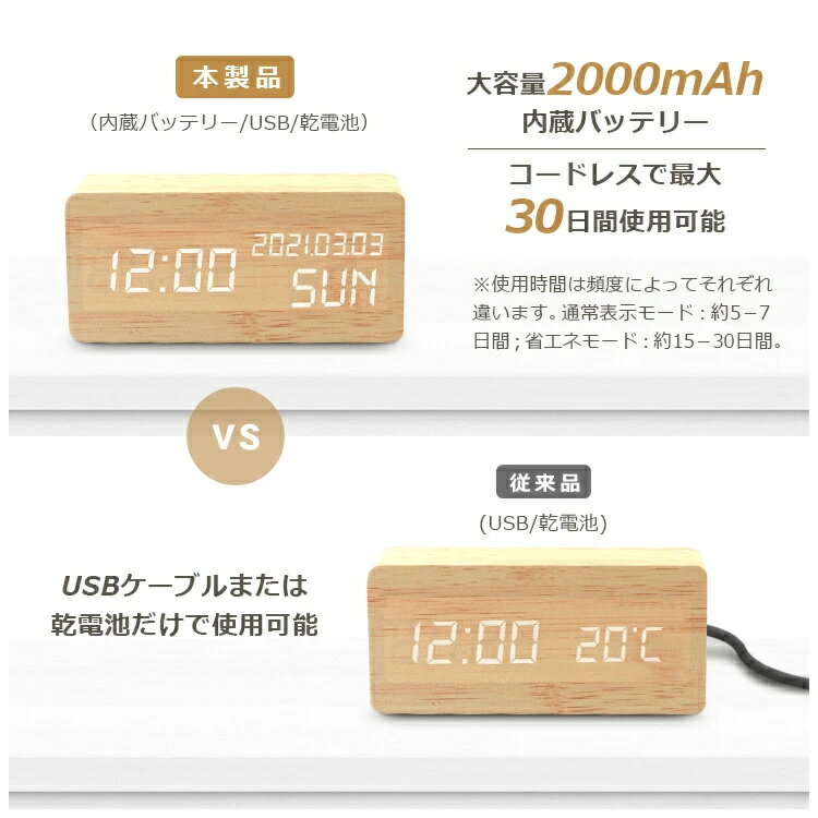木目調 置き時計 充電式 目覚まし時計 コードレス デジタル時計 置時計 アラーム 木製 部屋に馴染み おしゃれ 北欧 大音量 卓上 時計 LED表示 温度計 カレンダー 音感センサー インテリア かわいい コンパクト 結婚祝い 子供 プレゼント [2]