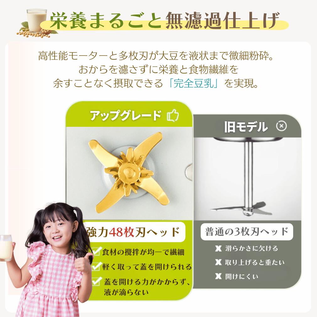 【マラソン最大1000円OFF】自動調理ポット 豆乳メーカー ブレンダー 自動 短時間 自動洗浄 破壁 低騒音 コンパクト ミキサー ブレンダー 離乳食 介護食ポタージュ スムージー ヨーグルト 予約 保温 簡単 安全設計 家庭用 キッチン家電 新生活 2233ran-10010087 Simply.R サンプル画像3