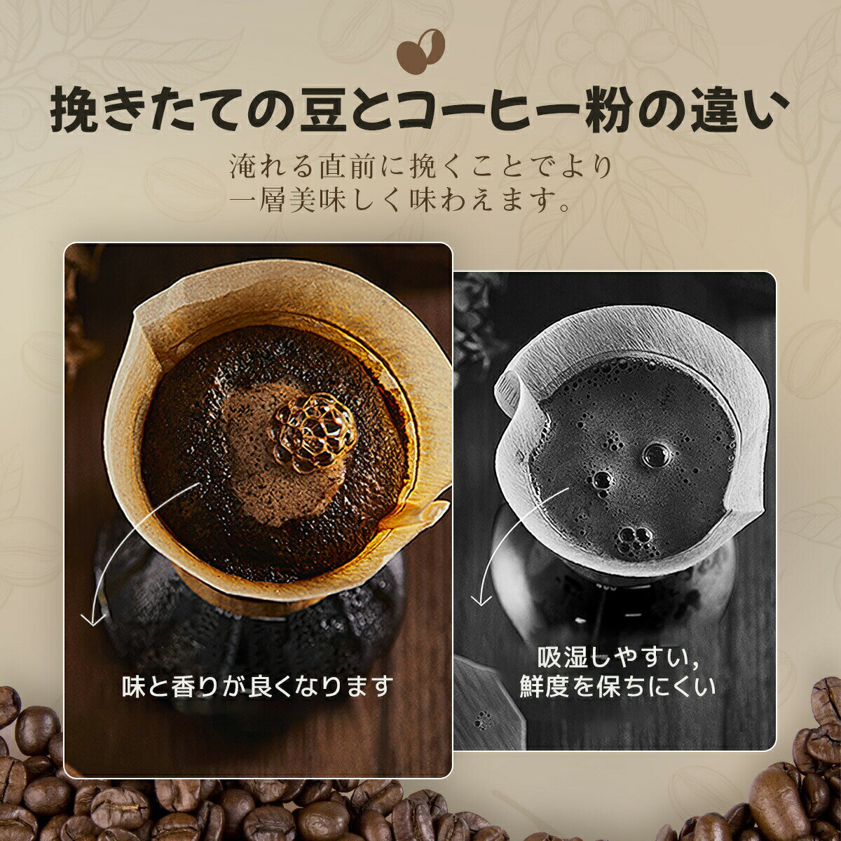 コーヒーミル 電動 カッター コーヒーグラインダー 粉ひき器 家庭用 小型ミル コー...