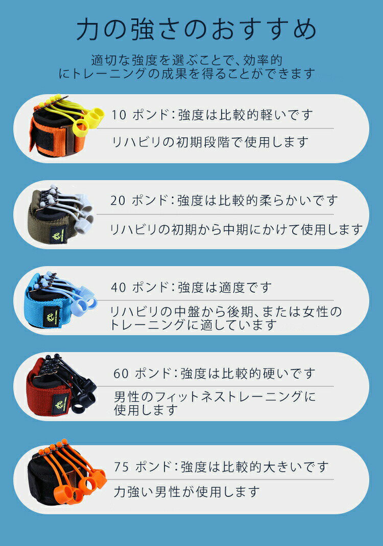 フィンガーパワー 最大75LB フィンガー トレーニング 指強化剤 握力フィンガートレ...