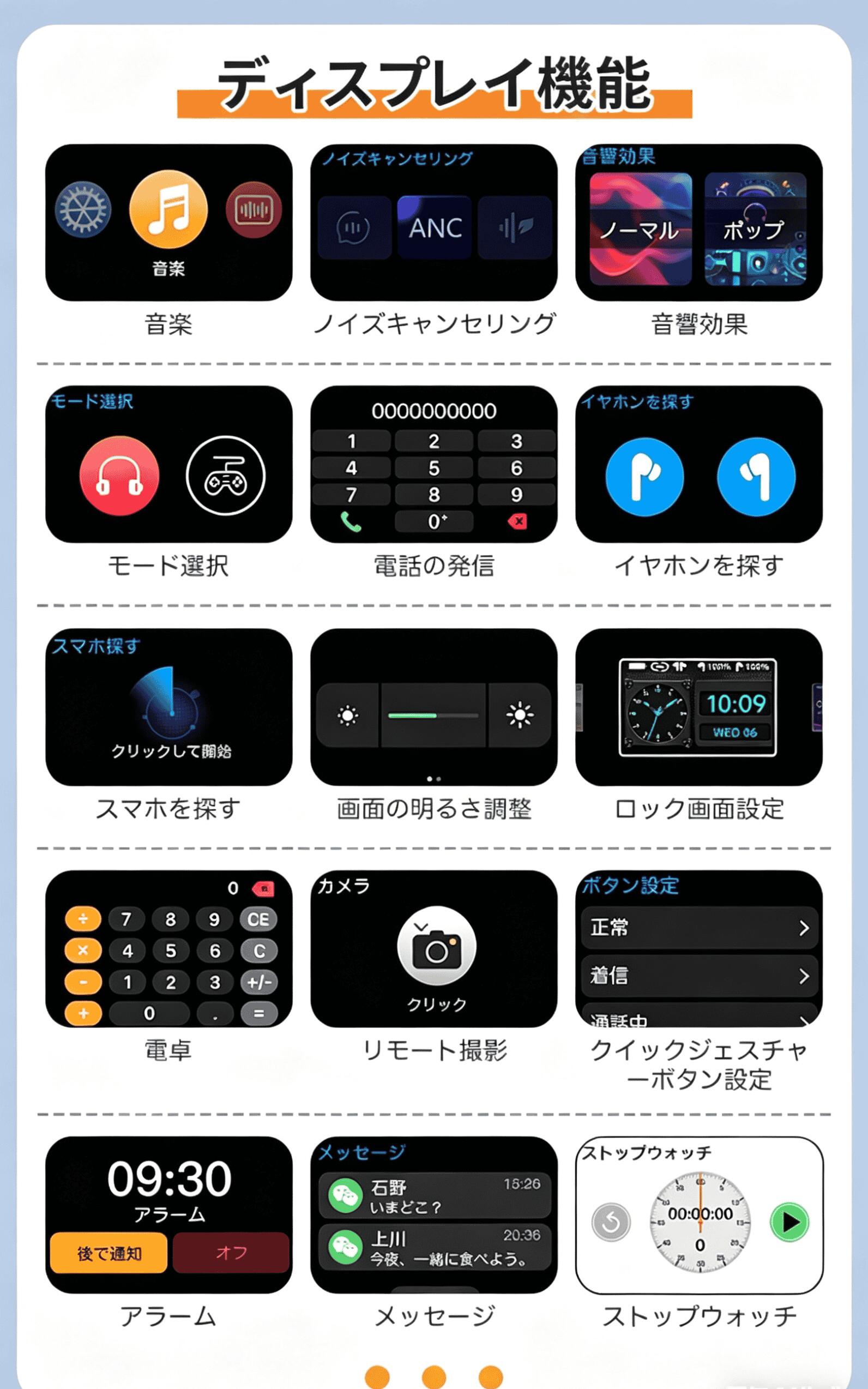 イヤホン ワイヤレスイヤホン 液晶イヤホン 大画面操作 タッチパネル ANC対応 小型...