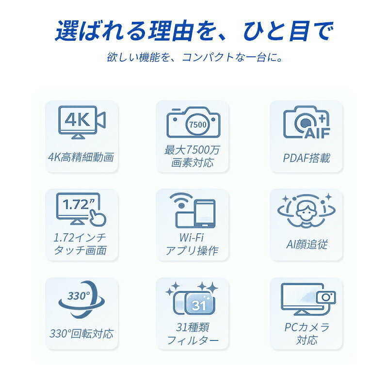 アクションカメラ ウェアラブルカメラ 4K 動画撮影 7500万画素 高画質 アクション...