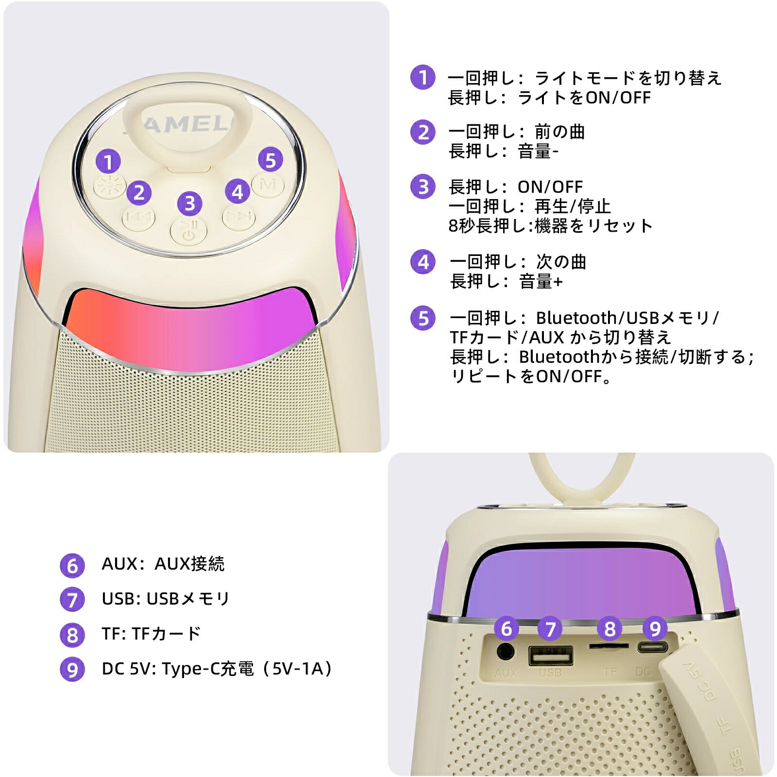 �磻��쥹�ޥ��� ���饪�� �ޥ��� 2�ܥ��å� Bluetooth ���ԡ����� �ϥ�ɥޥ��� ���ƥ쥪 ������ Type-C ���ż� ���� �ۡ��५�饪�� �ݡ����֥� ���� �����ȥɥ� �Ҷ� ��� ����ѥ��� ���饪�����å� ������ ���ꥹ�ޥ� ���ե� £��ʪ ��²