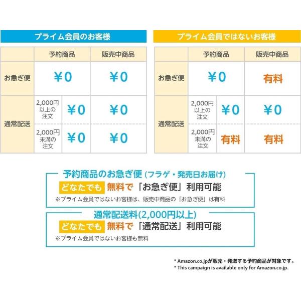 超音速攻撃ヘリ 送料無料！超音速攻撃ヘリ エアーウルフ