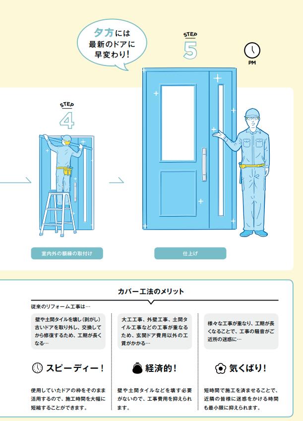 ★工事込みパック★ドアリモC11型・C11(T)型 D4 親子【断熱】【YKKap】【交換】【玄関ドア】【施工】【取付】【工事付き】【網戸】【リフォーム】【カバー工法】【関西】【京都】【大阪】【滋賀】【奈良】【兵庫】【神戸】【堺】【入替】【タッチキー】 3