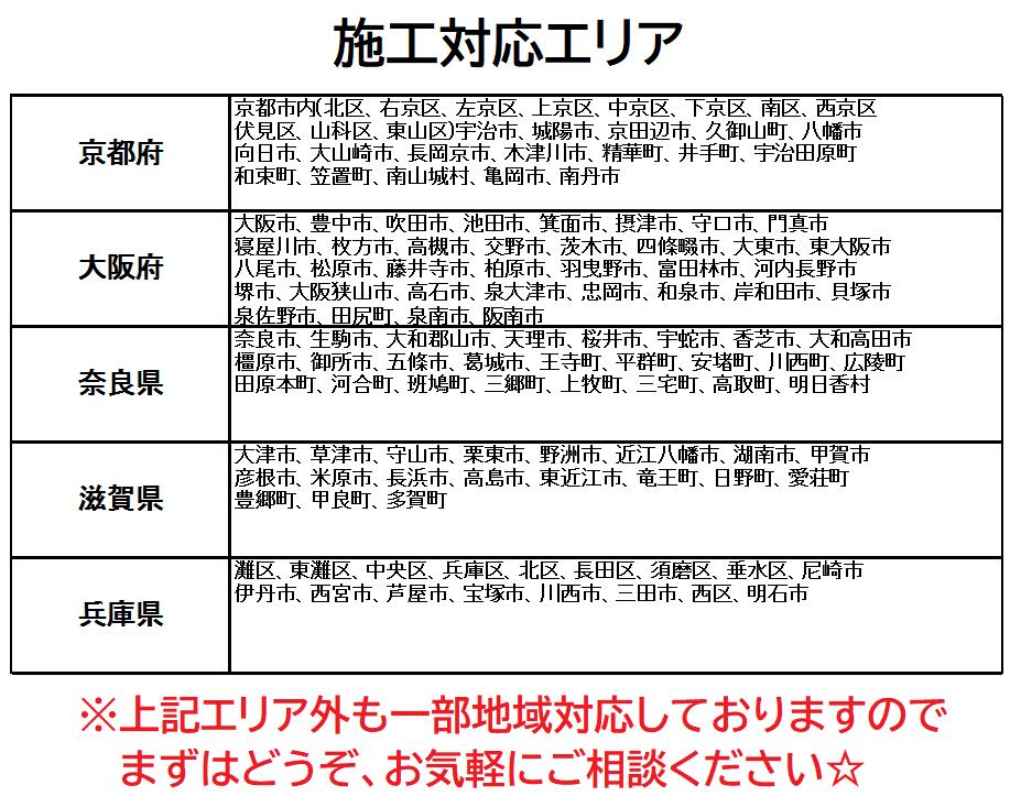 ★工事込みパック★ LIXIL リシェント 勝...の紹介画像3