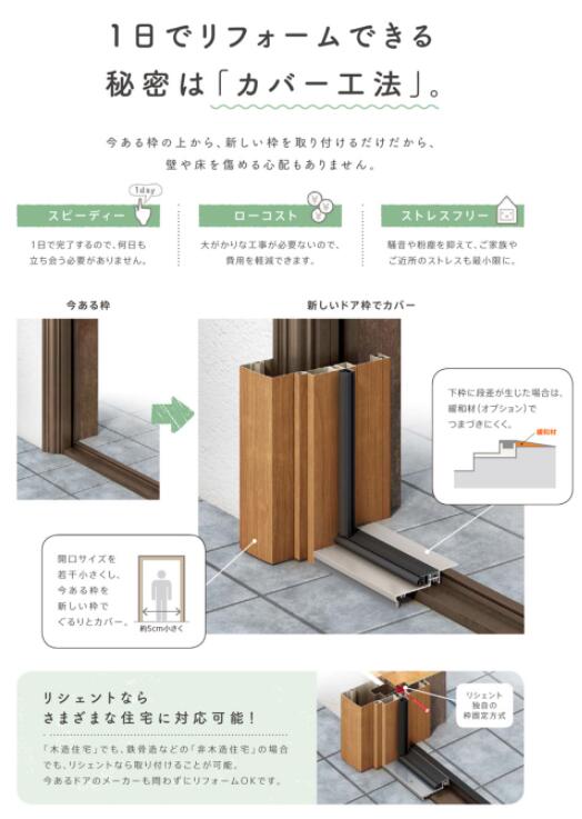 ★工事込みパック★リシェント D77型【LIX...の紹介画像3