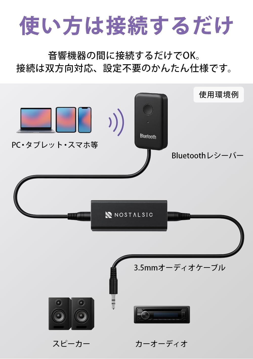 NOSTALSIC �Υ����ե��륿���ʥ����ɥ롼�ץ������졼������3.5mm AUX�б��åΥ�������������б����Ÿ����ס����̥���ѥ��ȡ�PC ���ԡ����� ���������ǥ��� Bluetooth������