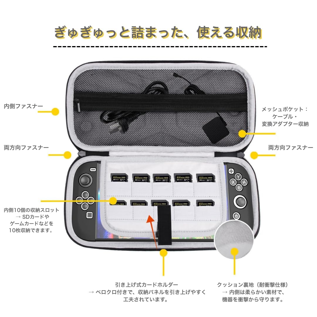 【LIMSE】【Switch 2対応】保護ケース｜耐衝撃＆防塵収納バッグスイッチ2用アクセサリーセット 旅行・持ち運びに最適