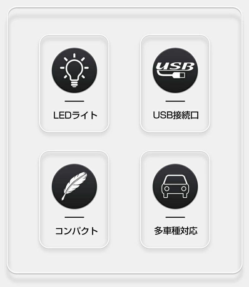 車用ディスプレイ ディスプレイ 常時点灯 点減 照明 LEDライト 車用LEDライト LEDスクリーン 2個セット