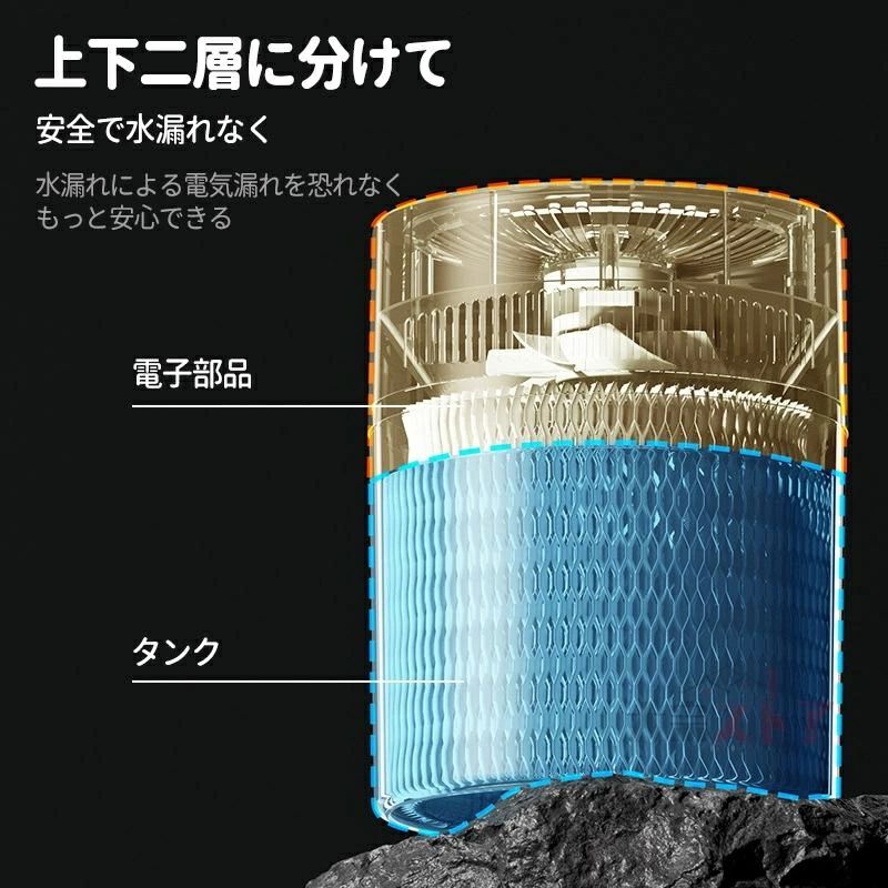 乾燥 静音 簡単 お手入れ 3モード 360°加湿機 USB 3重除菌 最大15畳 2L大容量 アロマ対応