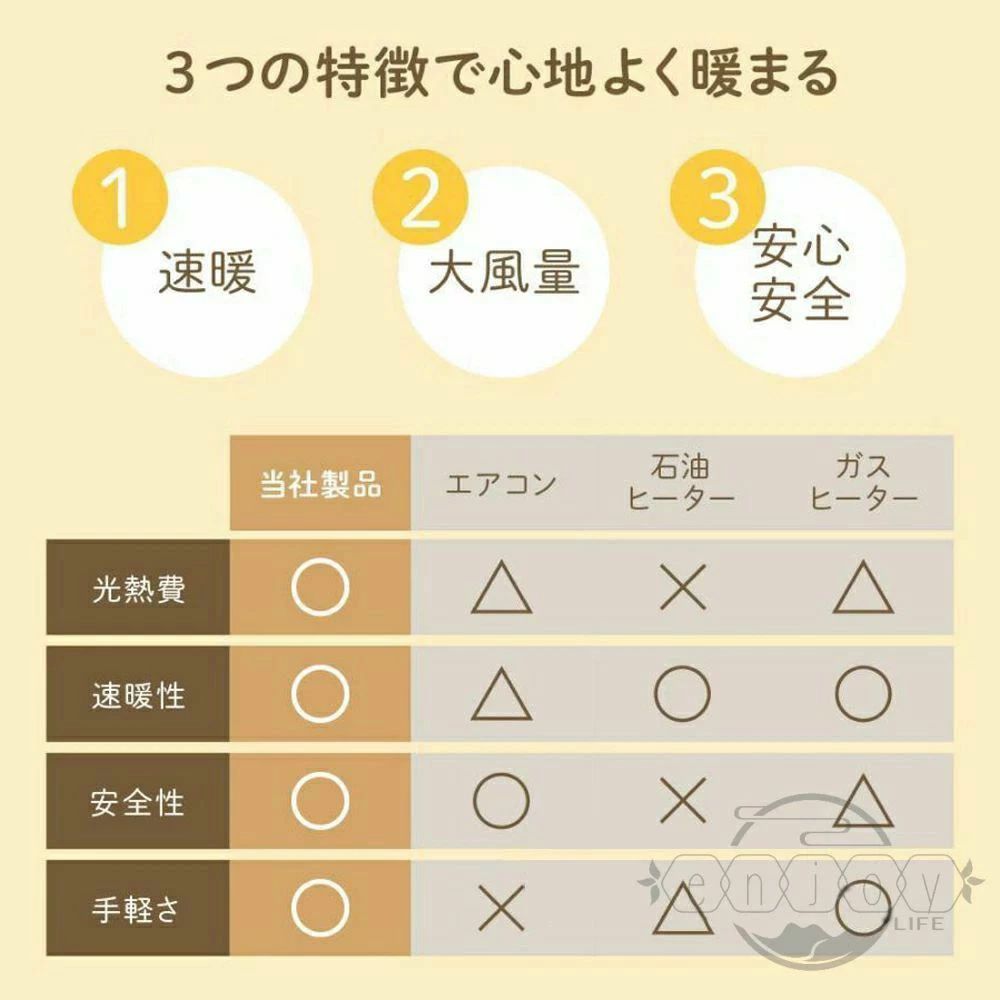 PEZ-ERMP63SD5 【三菱】エアコン 天井埋込形 P63 単相200V 【業務用/新品】【送料無料】