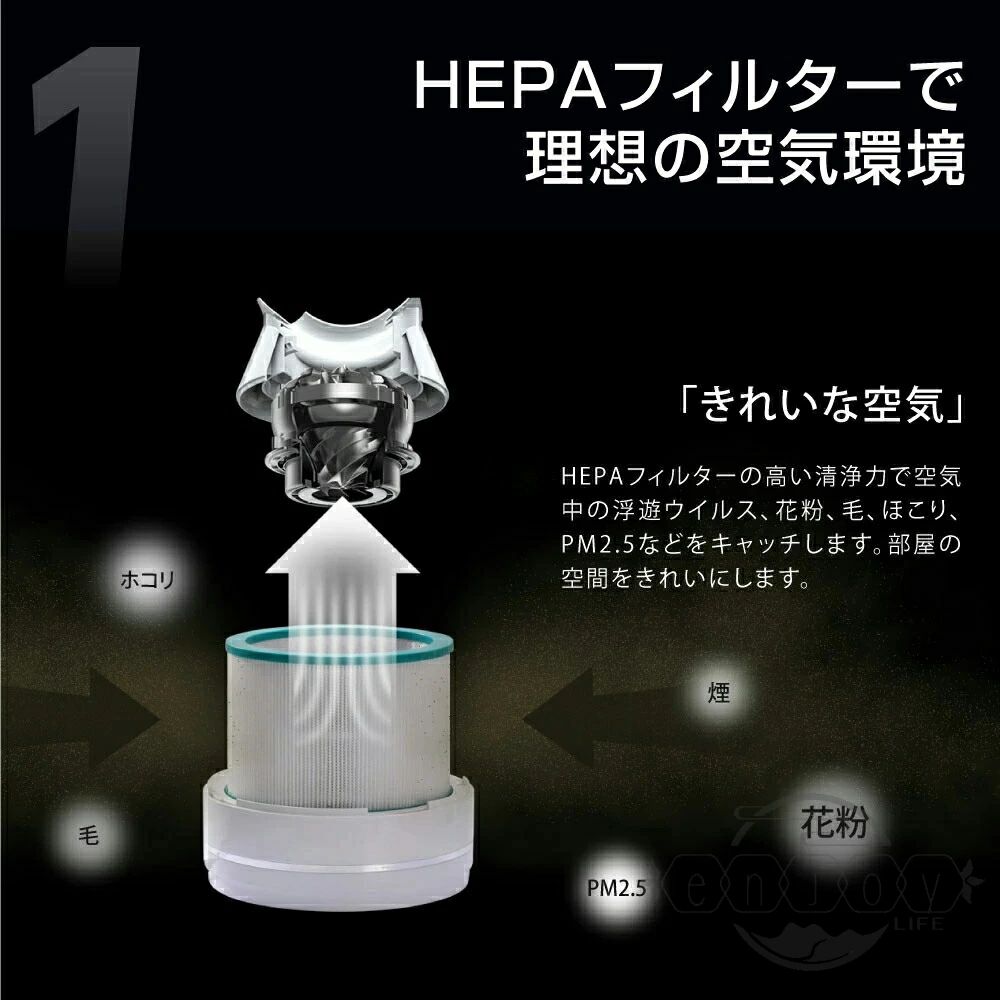 UV除菌 空気清浄機 温風冷風 扇風機 冷風機 速暖 タワーファン DCモーター 扇風機 羽なし 冷暖兼用 自動首振り