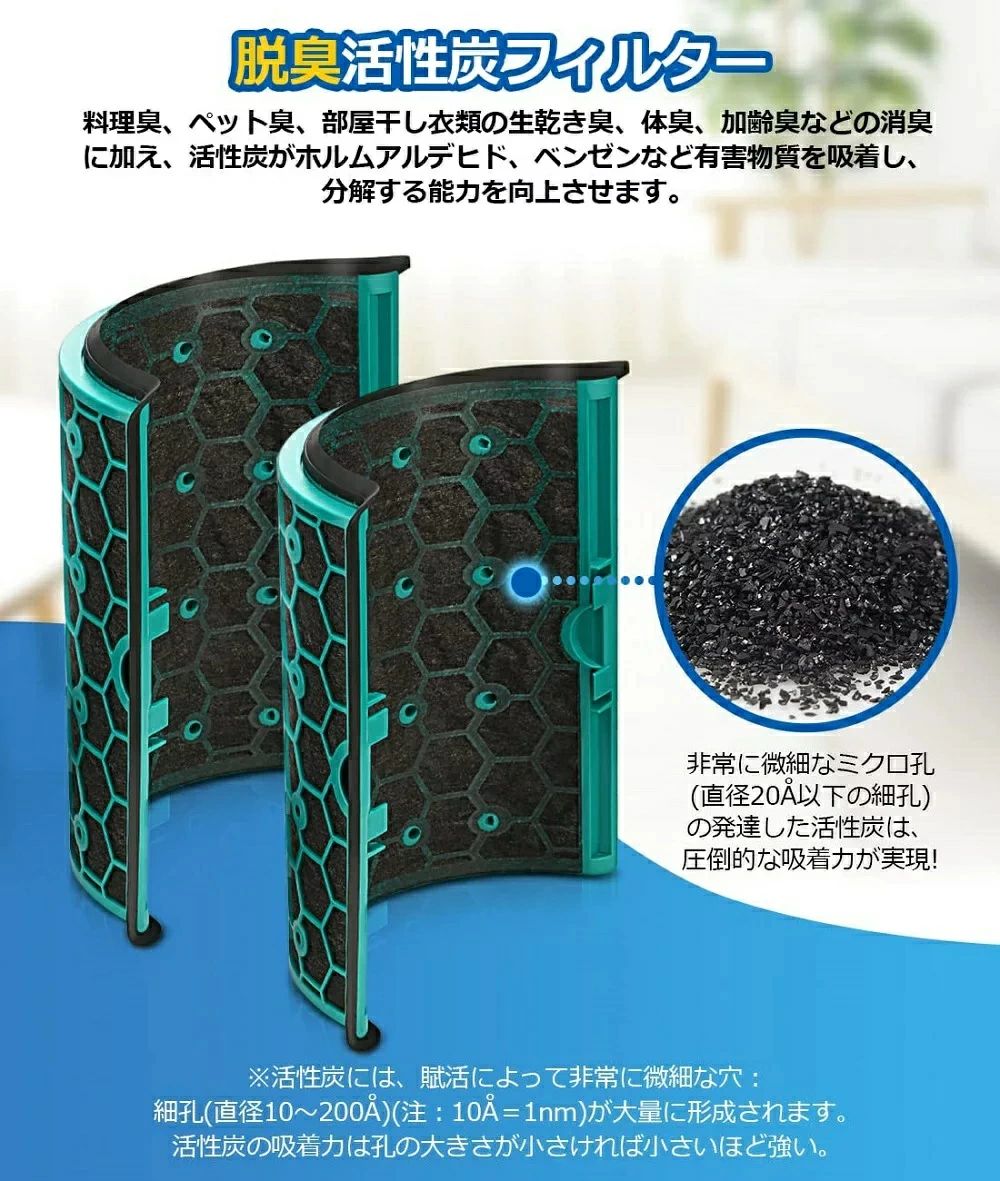 フィルター 【2セット入り】 HP05 HP04 空気清浄機フィルター TP05 空気清浄機能付ファン 空気清浄ファ..