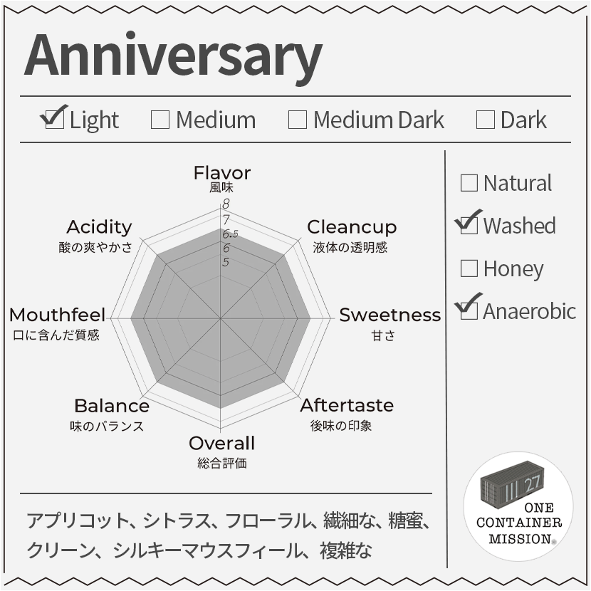 アニバーサリー Anniversary ブレンド コーヒー豆 コーヒー粉 浅煎 ウォッシュド ...