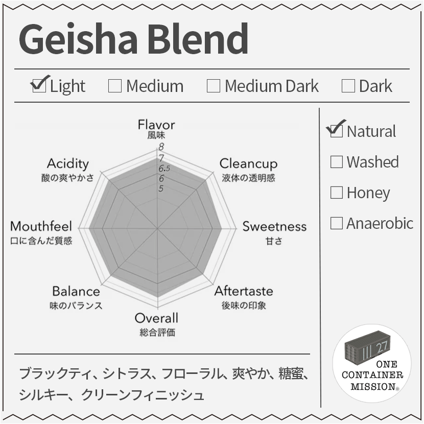 ゲイシャ ブレンド Geisha Blend ...の紹介画像2