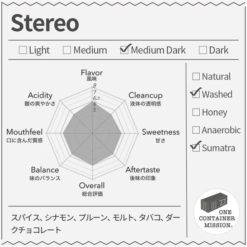 ステレオ Stereo コーヒー豆 コーヒー粉 深煎 ウォッシュド スマトラ式 ブレンド ...