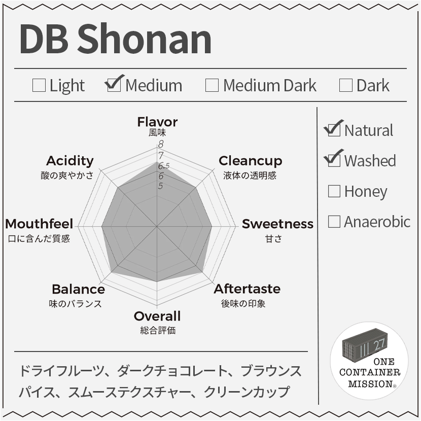 ショウナン Shonan ドリップバッグコーヒ...の紹介画像2