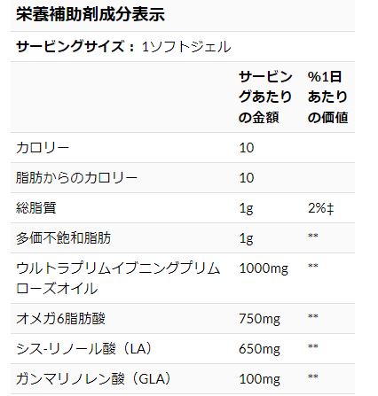 Natural Factors社オメガファクターズ、ウルトラプリム、月見草オイルサプリメント...