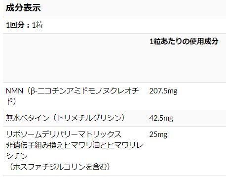 Codeage�� ��ݥ�����NMN�ʥ˥����󥢥ߥɥ�Υ̥��쥪���ɡ�30γ����Codeage Liposomal NMN 30 Capsules��Codeage����ݥ����� NMN��30 ���ץ���