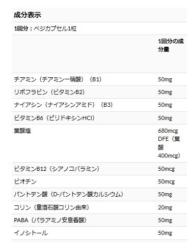 Solaray　ビタミンBコンプレックス、50mg、ベジカプセル250粒サプリメント