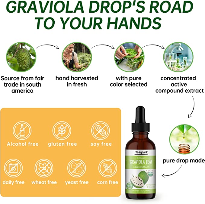 「お得な2本セット」Healpark社Royal Graviolaオーガニック（グラヴィオラ グラヴ...