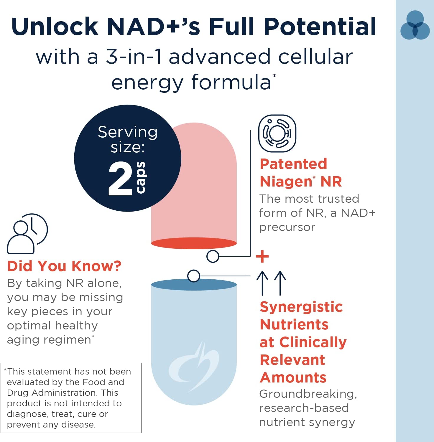 Designs for health 社 ナイアゲン ニコチンアミドリボシド NAD サプリメント1粒あ...