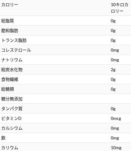 KOS�� �������˥å����������塼���ѥ�����Organic Acai Juice Powder(360 g)