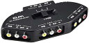 【中古】エルパ ELPA AVセレクター3in1 HDMI 分配器 ASL-E311