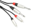 【中古】Hosa HPR-005X2 1.5m モノラルフォンプラグ×2-RCA×2 オーディオケーブル