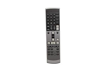 Other - 【中古】HCDZ 交換用リモコン Onkyo Integra RC-627S A-9155 A-9355アンプ用
