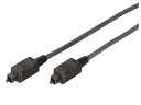 【中古】JVCケンウッド ビクター 光デジタルケーブル 2M角プラグ-角プラグ 黒色 Xn-120SA