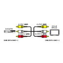 【中古】JVCケンウッド ビクター ピンコード VX450G