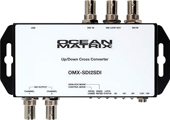 Oceanマトリックスomx-sdi2sdi SDI to SDI ReClocking Up Down Scalingコンバータwithフレーム同期