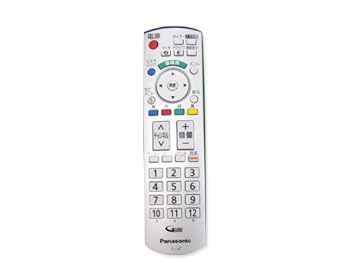 【中古】Panasonic 液晶テレビ用リモコン N2QAYB000216